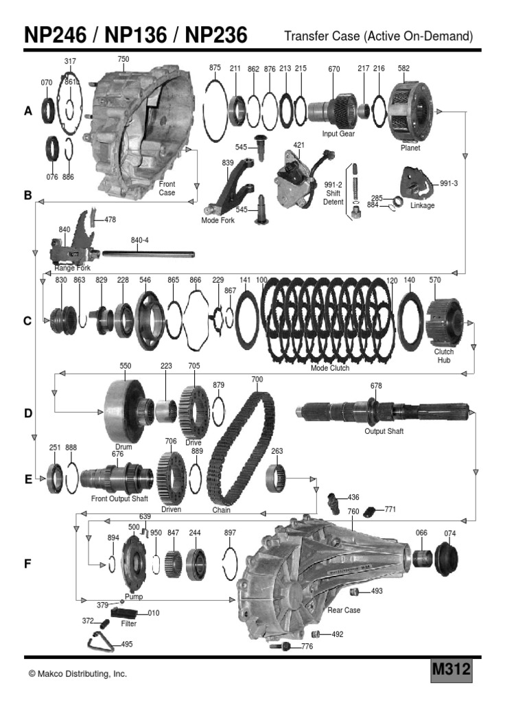 NP246 / NP136 / NP236: Transfer Case (Active On-Demand) | PDF | Manual