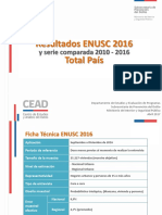 00 Total País Enusc 2016