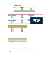 Calculos Del Proyecto Mermelada