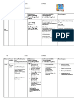 Organisation Des Schuljahres 2010/2011