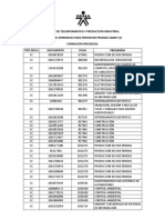 LISTADO DE APRENDICES CTPI SENA CAUCA PARA PRESENTACION DE PRUEBAS SABER TyT