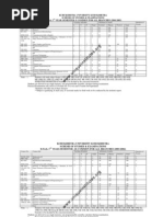 Download Mechanical Engineering  Mec  Syllabus Kuk b2u by Yogesh Muneja by YOGESH MUNEJA SN37197935 doc pdf