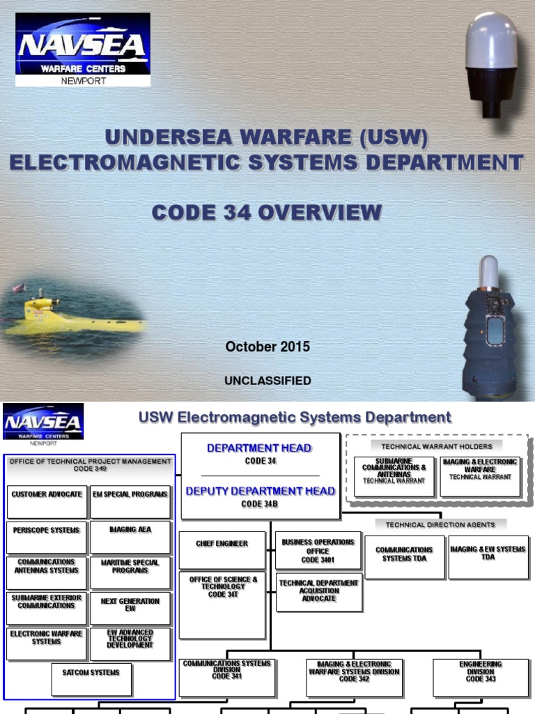 Overview of ONR Code 34 Systems | PDF | Electronic Warfare | Submarines