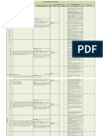 Modelo Evaluacion Institucional 2018 PDF