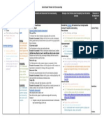 Curriculum Map Temp