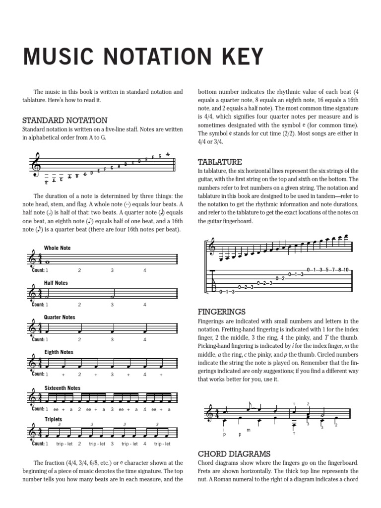 Music Notation Key PDF Musical Notation Musicology