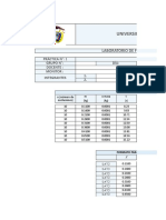 Datos Taller de Linealización