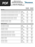 SISU Maior Menor Nota 2016