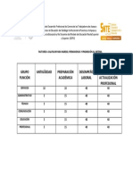 CUATRO FACTORES.pdf