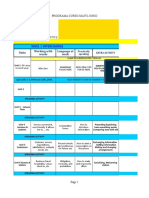 Programa de Actividades Lexicon 2018