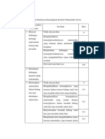 Pedoman Penskoran Kemampuan Koneksi Matematika Siswa