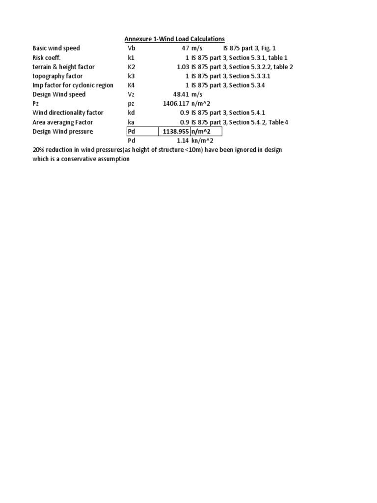 Wind Load Calculation as per IS 875 | PDF | Wound | Atmospheric Sciences