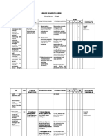 Analisis SKL, Mata Pelajaran Word Document