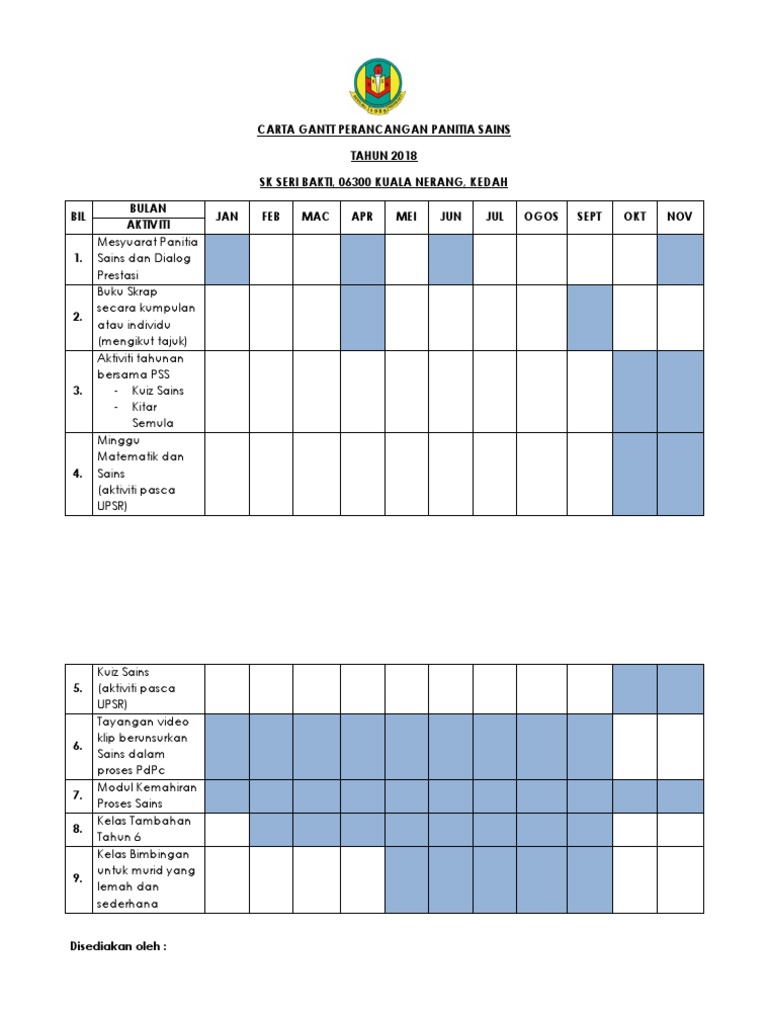 Carta Gantt Perancangan Panitia Sains 2018 Pdf