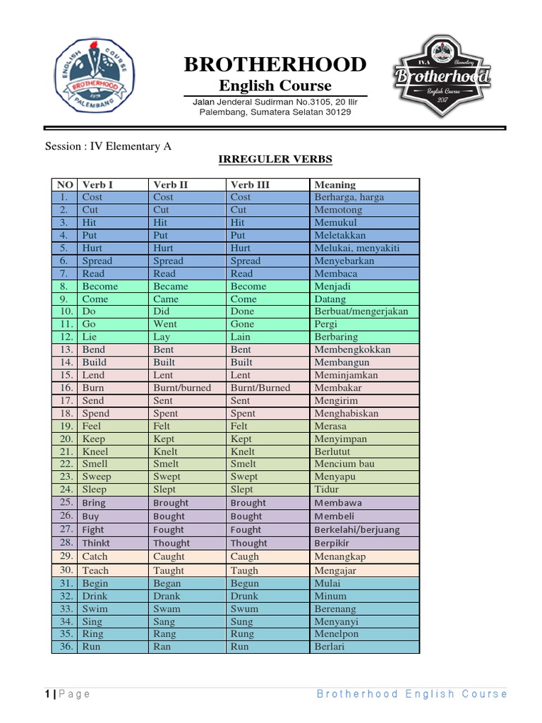 Bec Irreguler Verbs Pdf