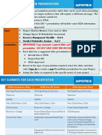 Tool 01 Prepare - Standard Slides For OCM Presentations MASTER