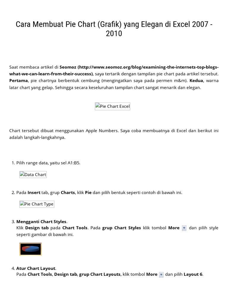 Cara Membuat Pie Chart (Grafik) Yang Elegan Di Excel 2007 2010