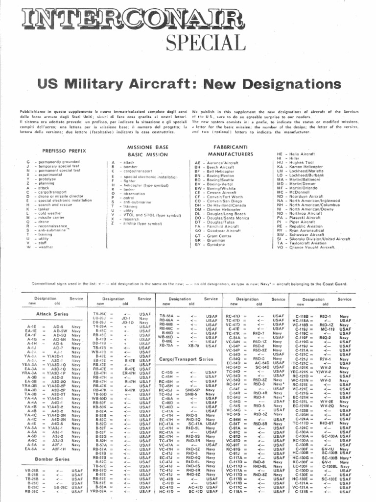US Military Aircraft - New Designations (1962) | PDF