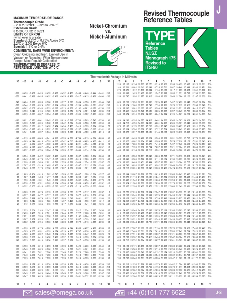 Type K Thermocouple Reference Table PDF PDF Thermocouple