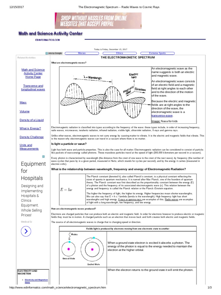 The Electromagnetic Spectrum - Radio Waves To Cosmic Rays | PDF ...