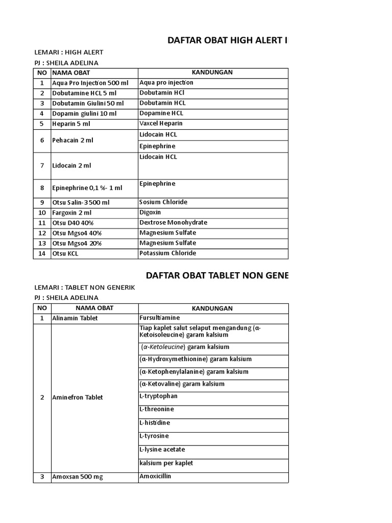 Daftar Obat Tablet Non Generik Dan High Alert Sheila | PDF | Senyawa ...