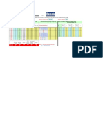 Den So Petrolatum Products Estimating Calculator