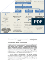 PILARES DE LA EDUCACION.pdf