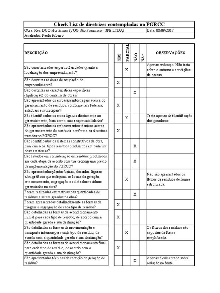 Check List PGRCC | PDF | Desperdício | Science