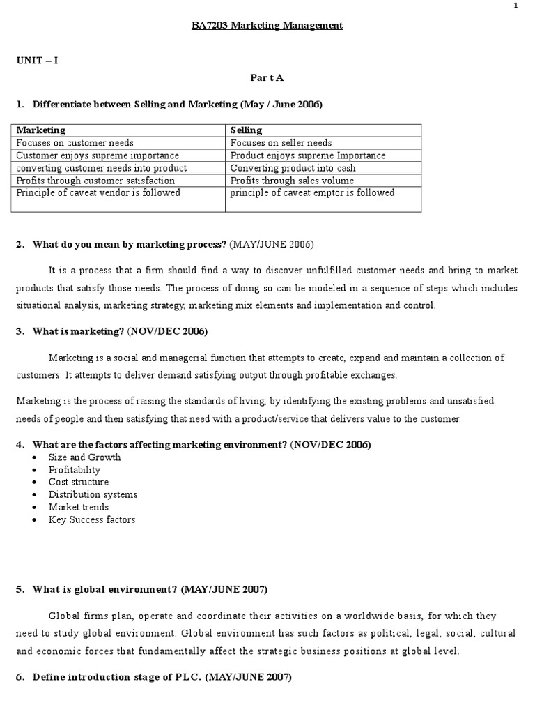 Marketing Management Notes PDF Sales Marketing