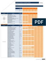 SulAmerica Rede Hospitalar e Laboratorial RJ.pdf