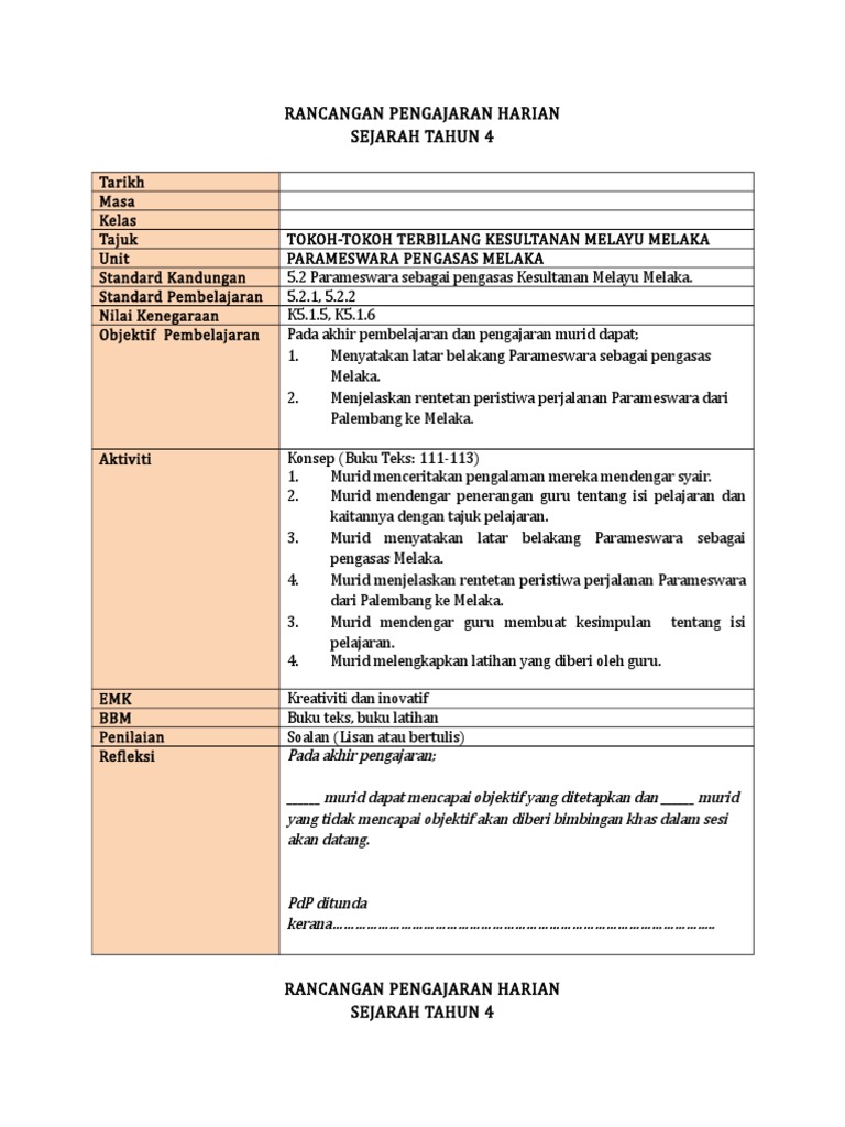 Parameswara Pengasas Melaka  PDF