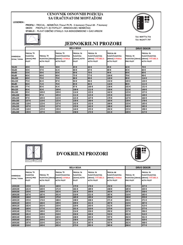 Cenovnik PVC Stolarije Novi Sad | PDF
