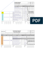 F-Sig-Sig-04 Objetivos de Gestion (Programa)