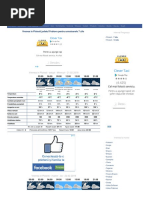 Vremea In Arad Vremea20ian Com