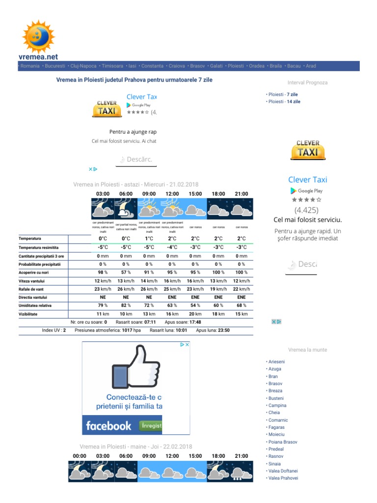 Vreme Ploiesti 21 02 18