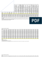 Tabel Input Output 19 Sektor (3)