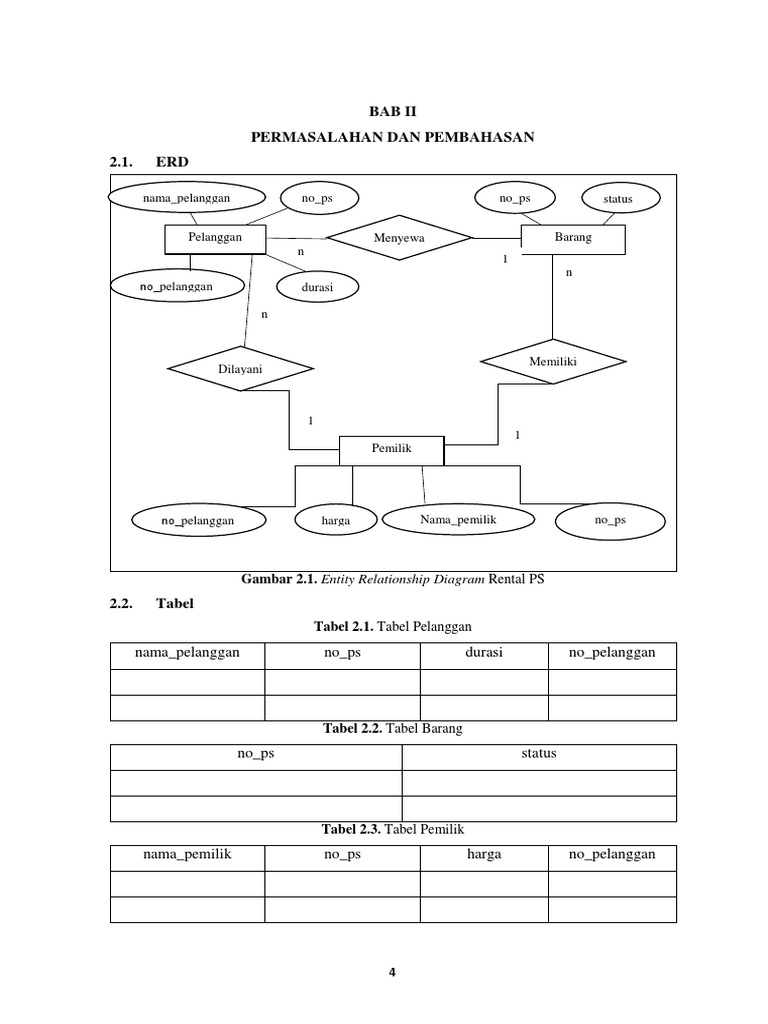 Erd Rat | PDF