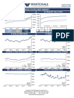 Whitehall: Monitoring The Markets Vol. 8 Iss. 8 (February 21, 2018)