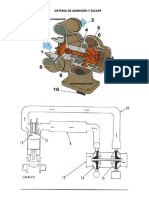 Sistema de Admisión y Escape