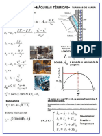 Guia de Estudio 1-Tobera Ideal