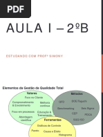 Aula I - Elementos Da Gestão Da Qualidade Total