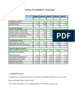 Financial Statement Analysis