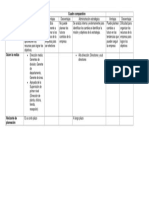 Cuadro Comparativo