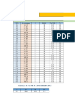 Concreto Armado 2: Predimensionamiento de Columnas