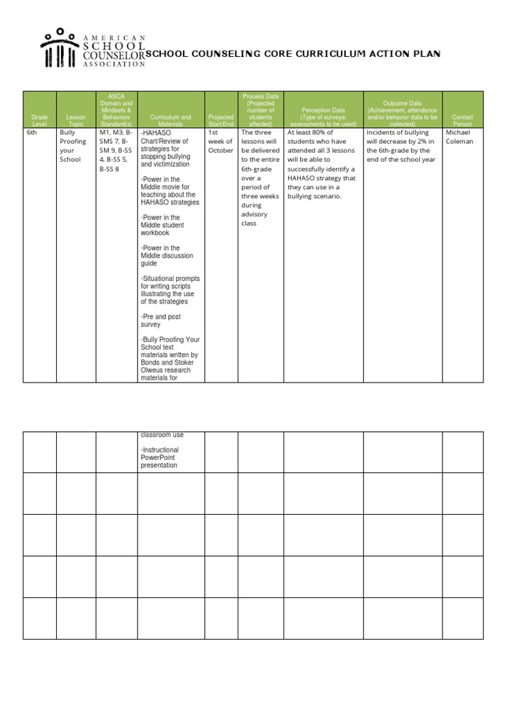6th Grade Bully Proofing Action Plan | PDF | Bullying | School Counselor
