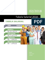 Tabela Salarial 02-2018 Salario Com BR PDF