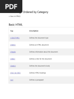 HTML Tags Ordered by Category