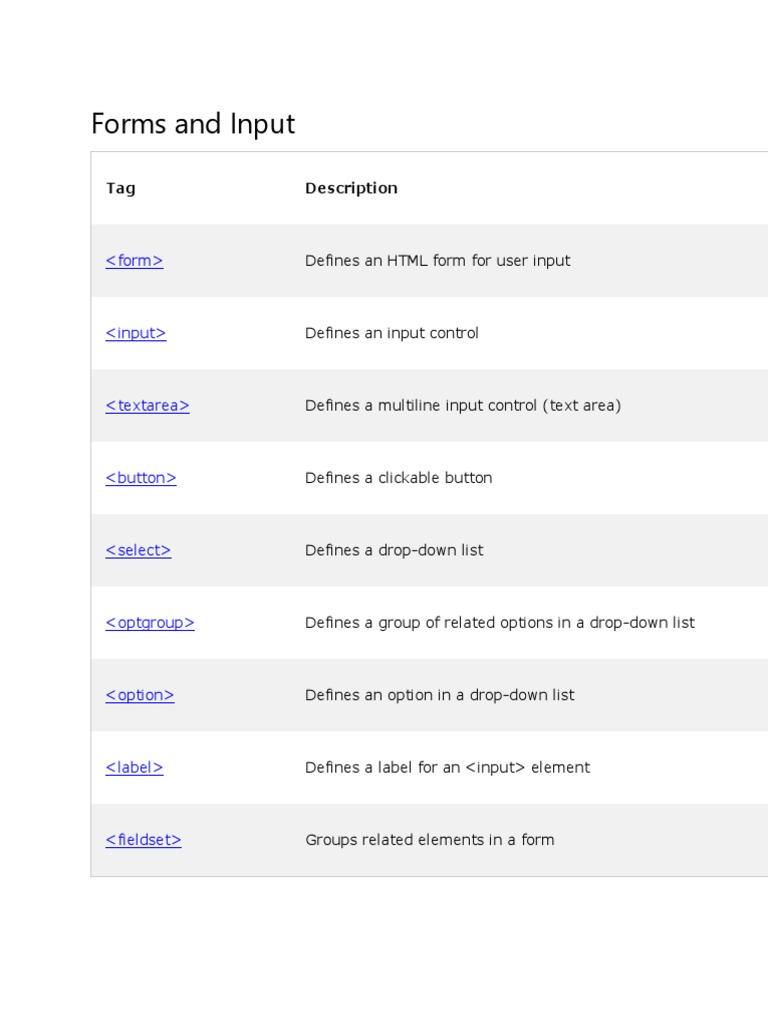 Forms and Input: Tag Description | PDF | Html Element | Hyperlink
