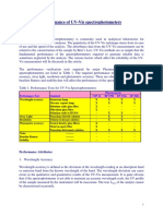performance_uv_vis.pdf