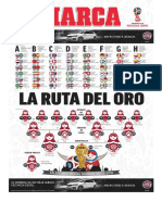 Ruta Del Oro Calendario_Mundial_2018